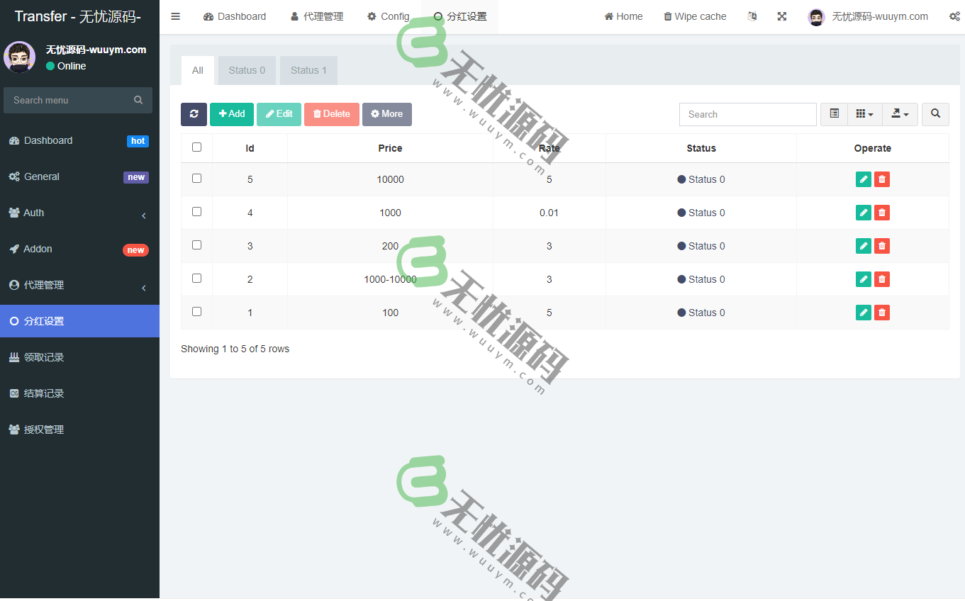图片[6]-多语言defi空投授权盗u秒u系统源码/usdt借贷盗U系统/defi四链秒u盗u源码-码云源码库