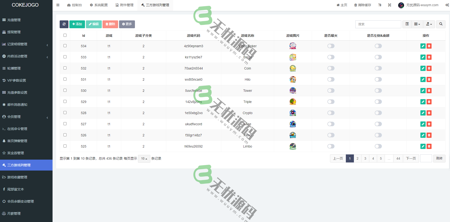 图片[3]-巴西PG电子游戏系统源码/海外综合盘/巴西老虎机源码/水果机源码-码云源码库