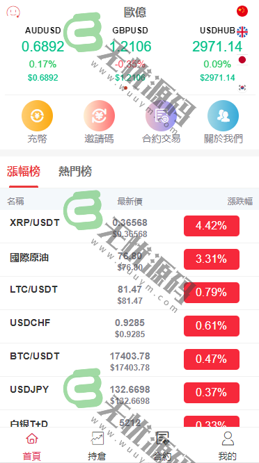 图片[1]-仿BTC/USDT虚拟币交易所系统源码/二开前端微盘交易系统源码-码云源码库