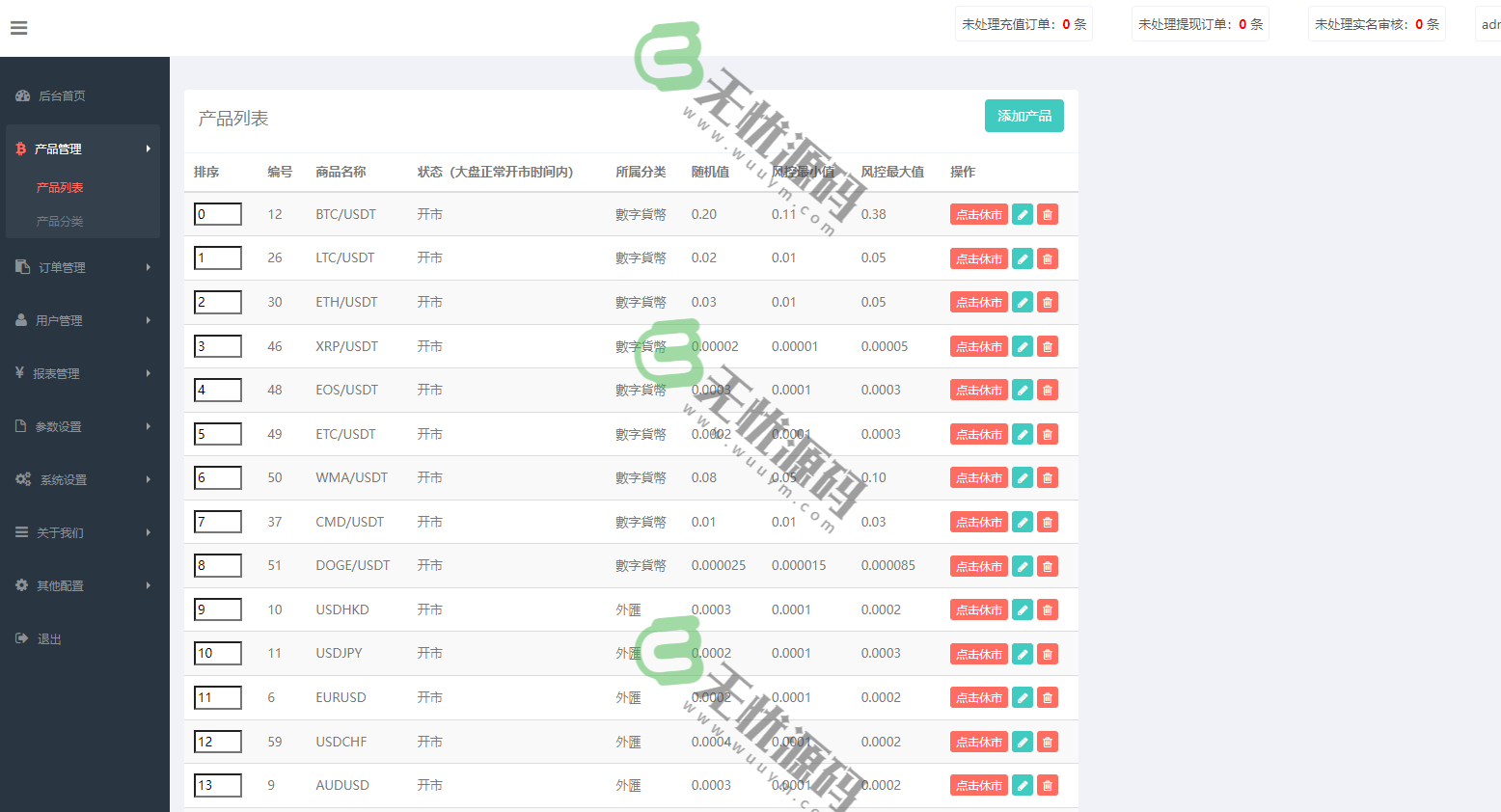 图片[4]-仿BTC/USDT虚拟币交易所系统源码/二开前端微盘交易系统源码-码云源码库