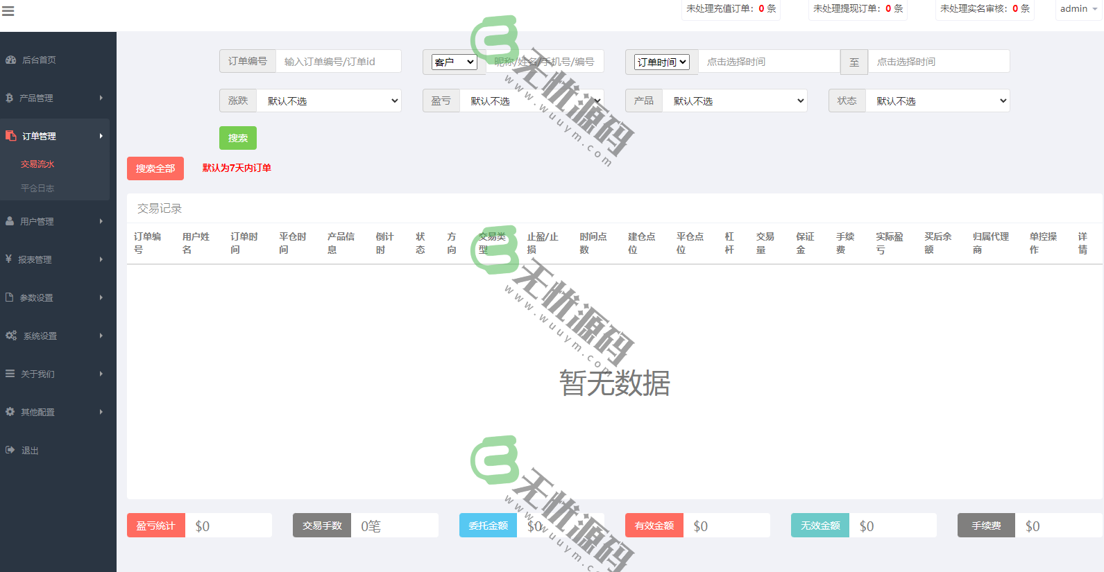 图片[5]-仿BTC/USDT虚拟币交易所系统源码/二开前端微盘交易系统源码-码云源码库