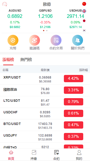 仿BTC/USDT虚拟币交易所系统源码/二开前端微盘交易系统源码-码云源码库