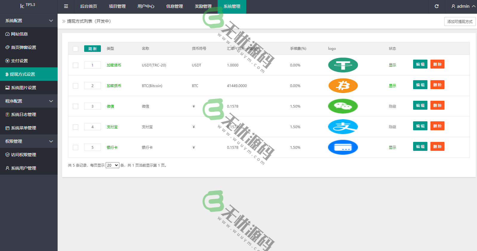 图片[8]-多语言资金盘投资理财系统源码/定期投资/融资存款返利平台/uniapp源代码-码云源码库