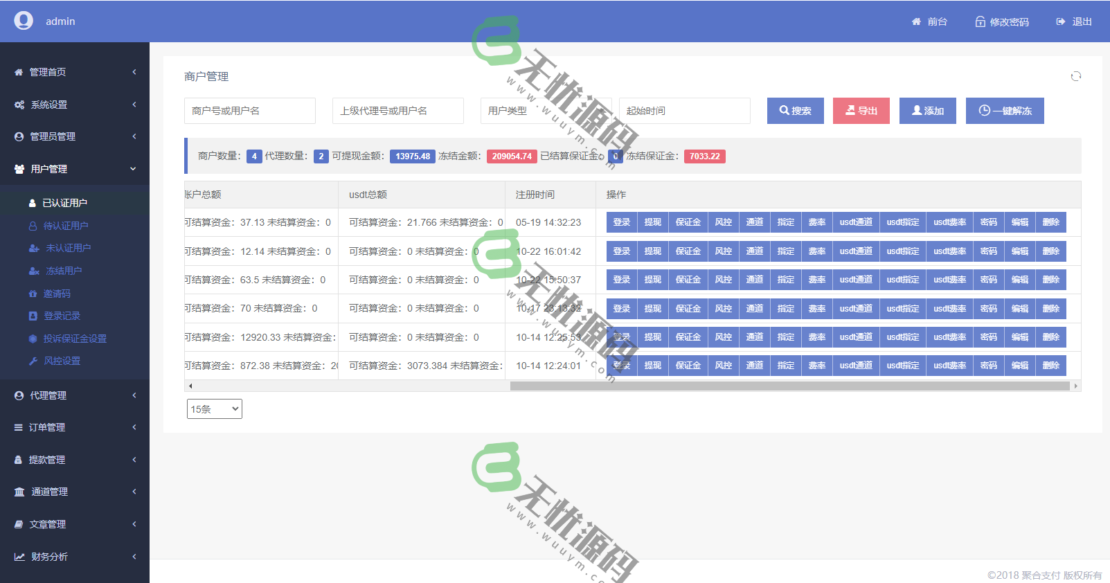 图片[2]-USDT支付系统源码/自动回调/第三方支付平台源码/在线USDT自动代收代付源码-码云源码库
