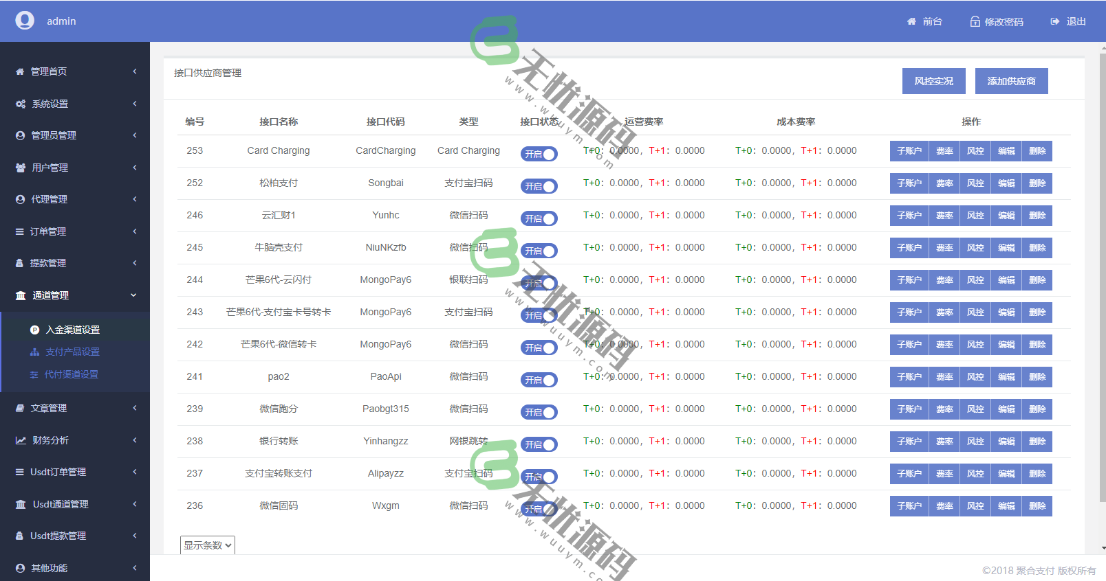 图片[4]-USDT支付系统源码/自动回调/第三方支付平台源码/在线USDT自动代收代付源码-码云源码库