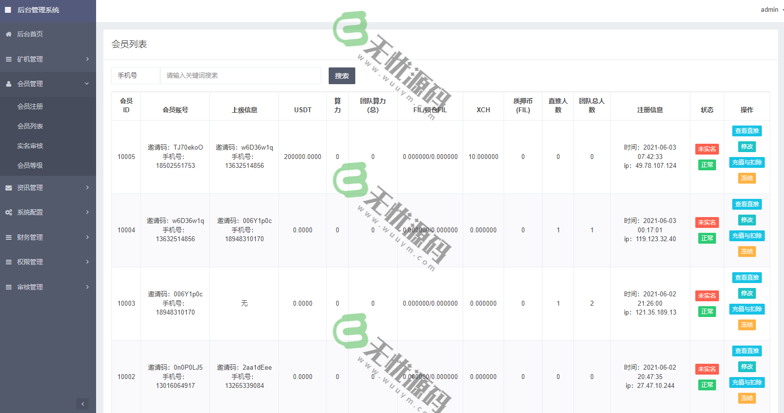 图片[5]-USDT虚拟币矿机投资理财系统源码/区块链挖矿源码/比特币资金盘源码-码云源码库