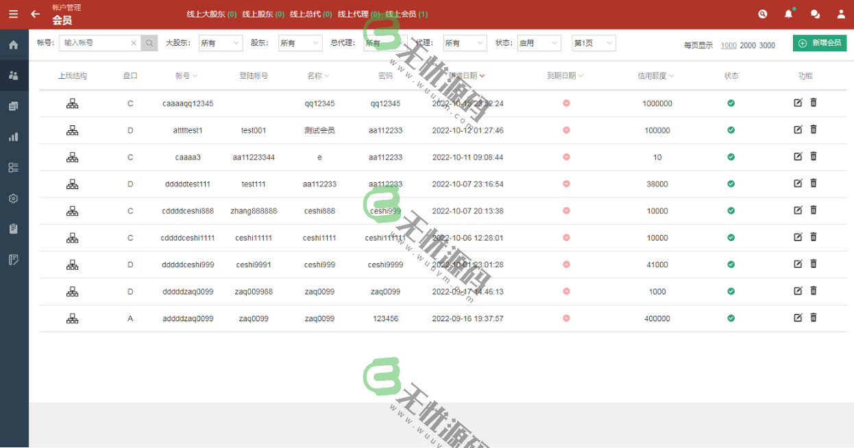 图片[12]-最新运营版皇冠体育系统源码/世界杯足球信用盘/欧洲杯信用盘/-码云源码库