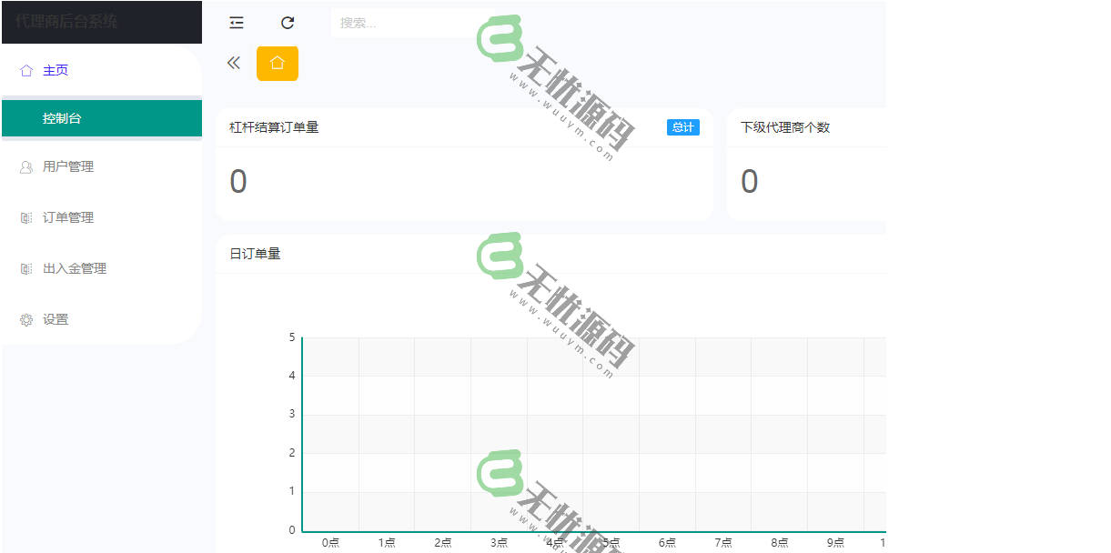 图片[8]-多语言虚拟币交易所源码/币币合约/秒合约/NFT/区块链申购挖矿/前端VUE开源工程-码云源码库