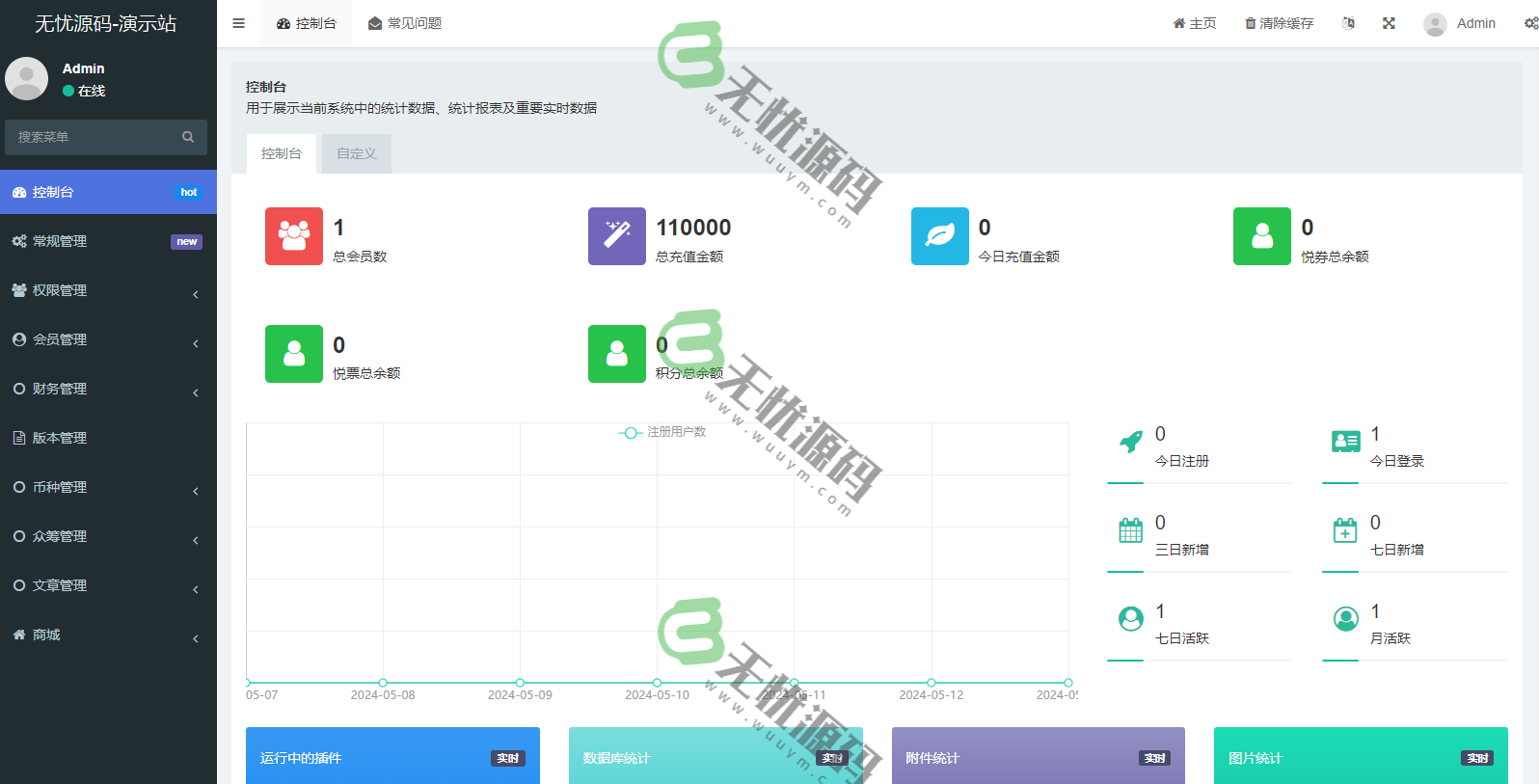 图片[7]-资金投资理财众筹商城系统源码/农业项目众筹网站源码/金字塔代理模式-码云源码库
