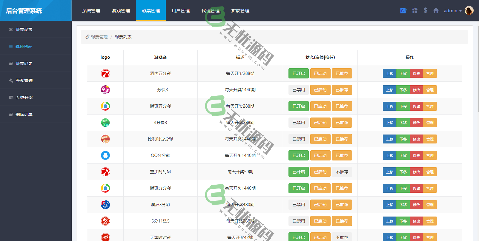 图片[4]-最新合买彩票系统源码/彩票在线代购平台/含发单机器人系统/新增USDT充值-码云源码库