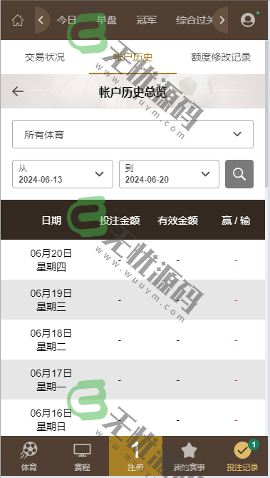 图片[10]-2024最新欧洲杯皇冠信用盘/皇冠源码/欧洲杯源码/运营级别一切正常-码云源码库