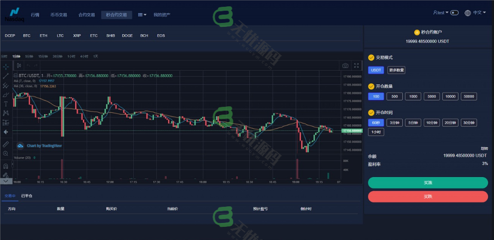 图片[6]-多语言交易所系统源码/虚拟币交易平台/秒合约/认购/期权/区块链源码-码云源码库