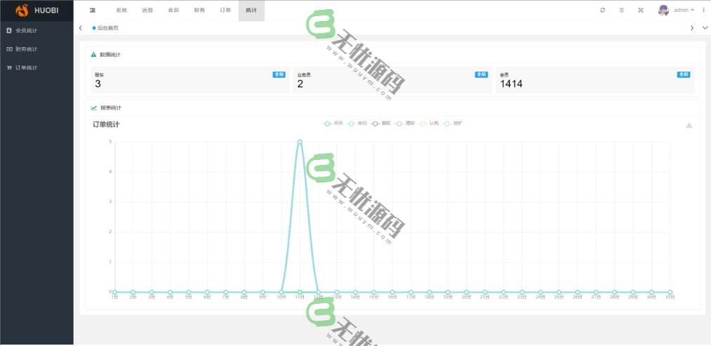 图片[7]-多语言交易所系统源码/虚拟币交易平台/秒合约/认购/期权/区块链源码-码云源码库