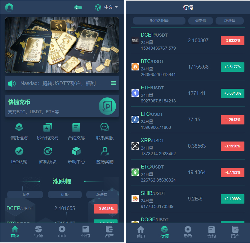 多语言交易所系统源码/虚拟币交易平台/秒合约/认购/期权/区块链源码-码云源码库