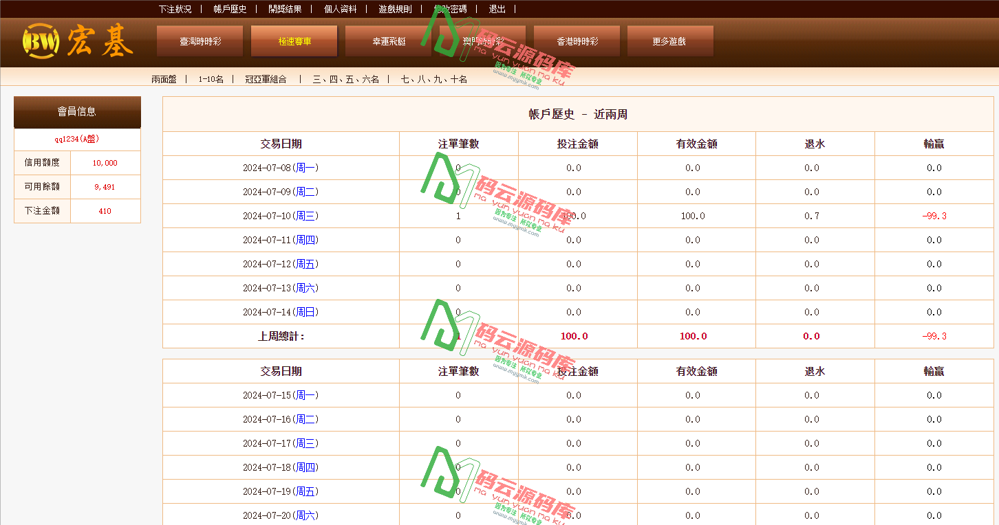 图片[4]-OA彩票信用现金盘/双面盘/PHP全开源/独家修复开奖采集源码-码云源码库