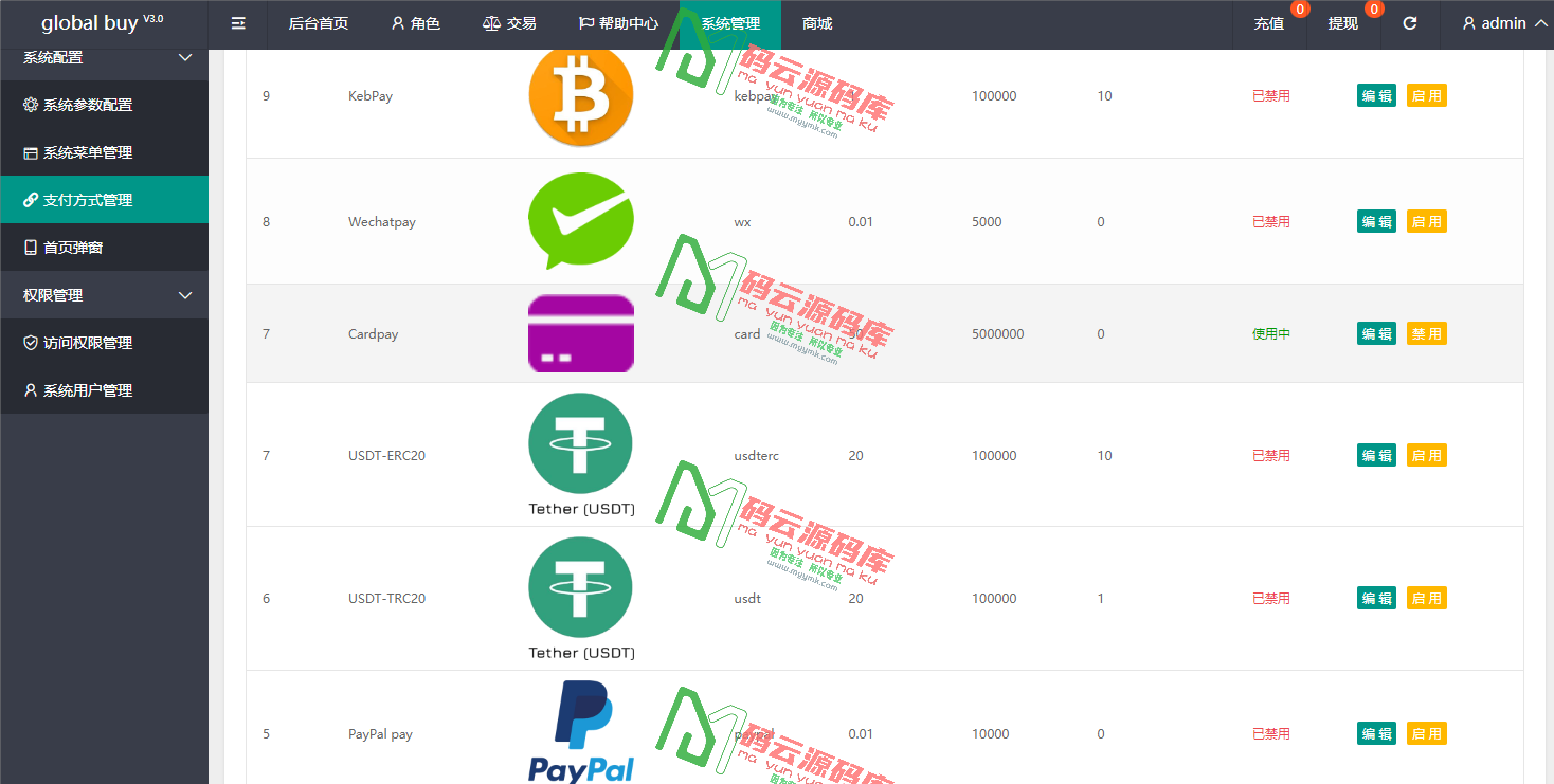 图片[10]-海外多语言抢单系统源码/前端多款UI自由切换/投资理财源码-码云源码库
