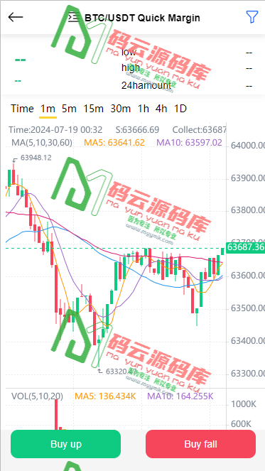 图片[10]-全开源多语言交易所源码/币币交易/合约交易/单控/新币申购/智能挖矿-码云源码库