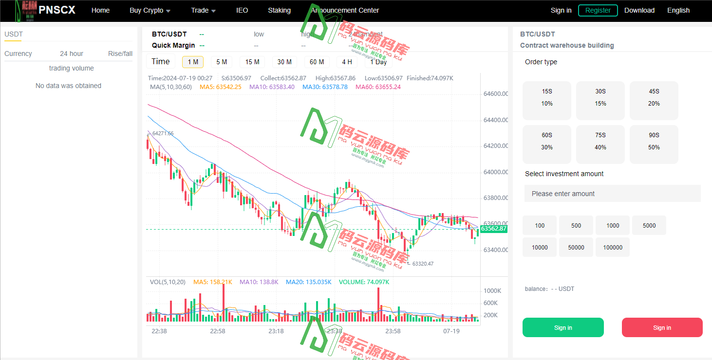 图片[3]-全开源多语言交易所源码/币币交易/合约交易/单控/新币申购/智能挖矿-码云源码库
