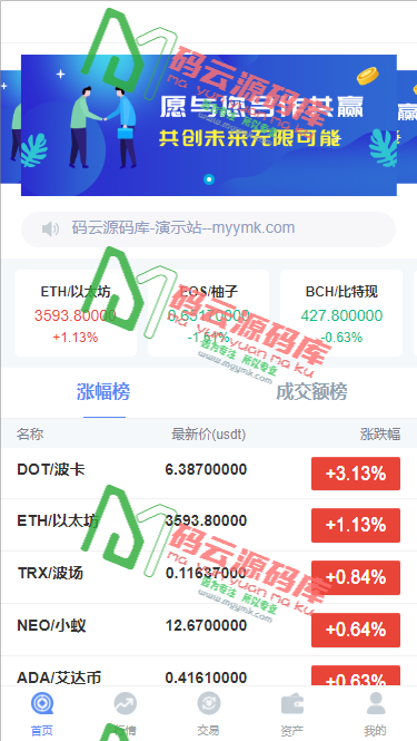 图片[1]-中英文微盘外汇源码/USDT充提+盈亏控制+修复k线/前端html+后端PHP-码云源码库