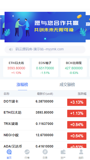 中英文微盘外汇源码/USDT充提+盈亏控制+修复k线/前端html+后端PHP-码云源码库