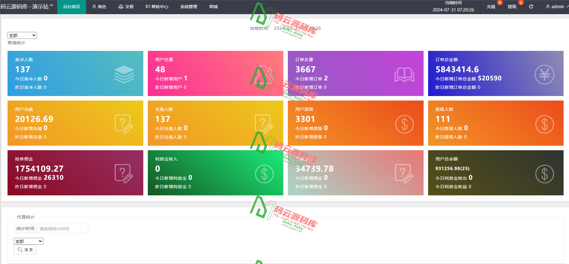 图片[7]-海外多语言抢单源码/亚马逊刷单系统源码/理财系统源码-码云源码库
