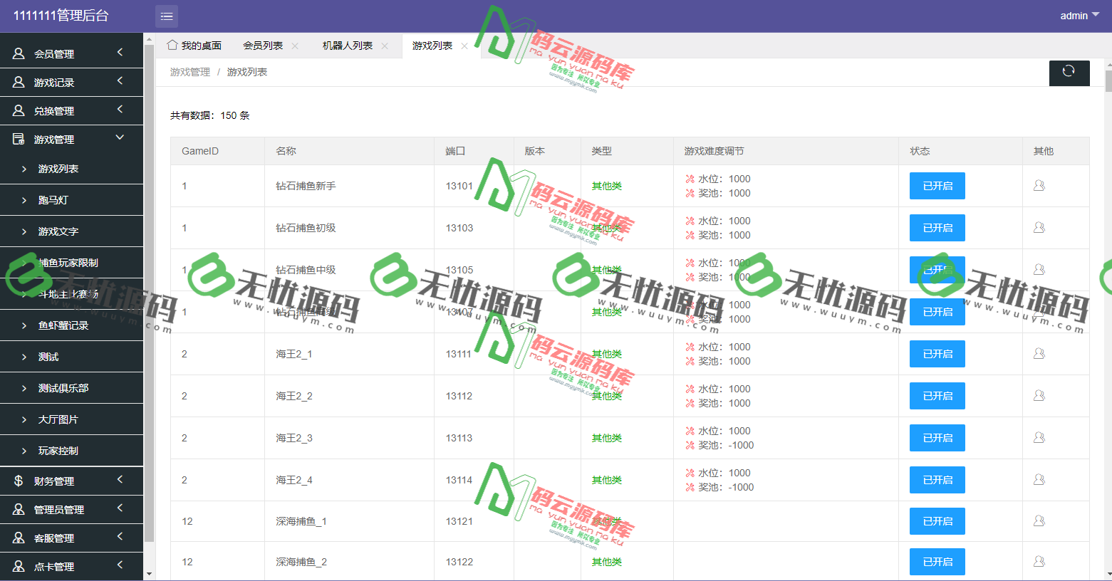 图片[9]-多语言H5电玩城源码/游米119款游戏黑金版源码/修复游客登录与账号注册问题-码云源码库