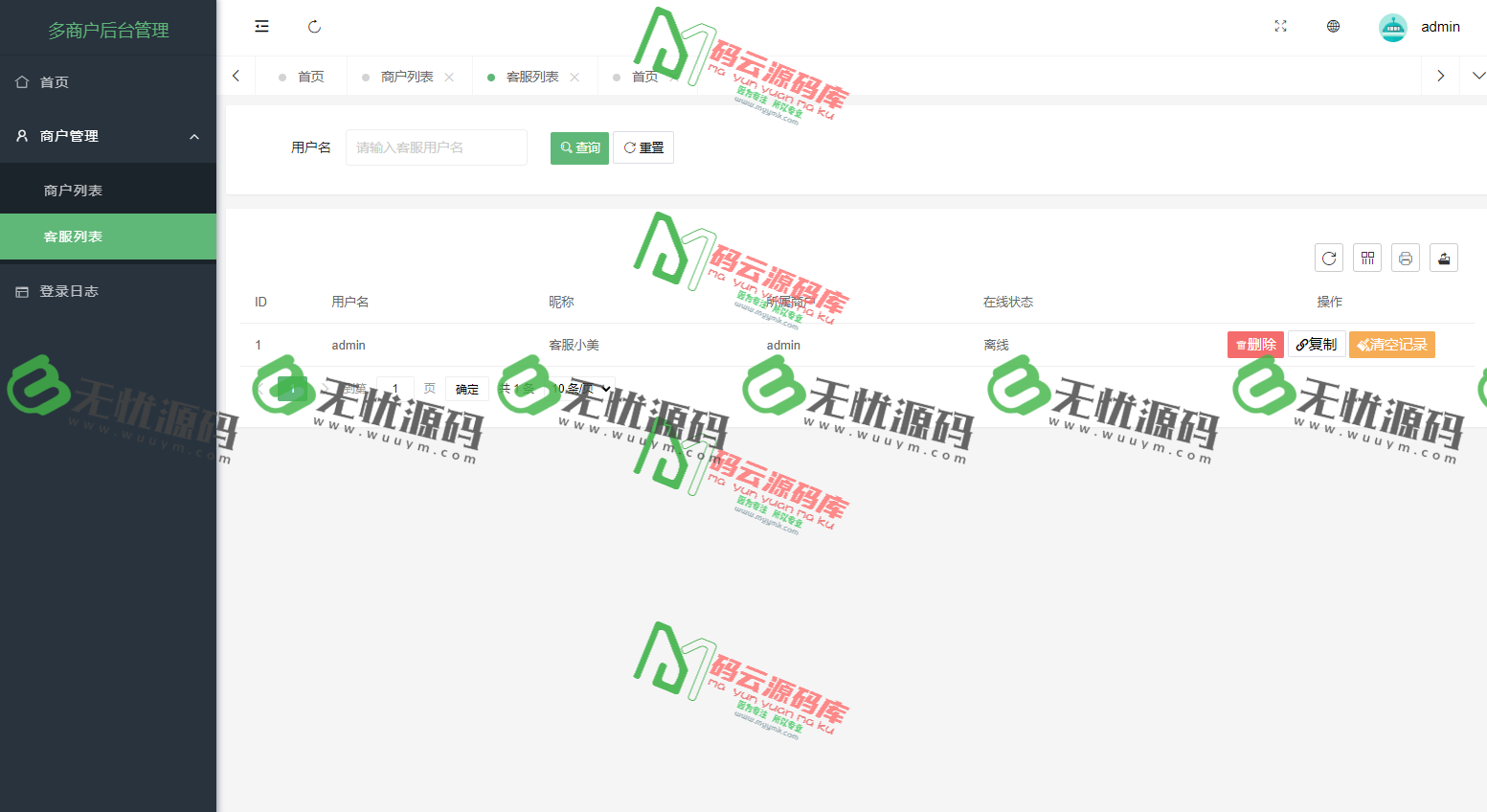 图片[2]-多语言在线客服系统/网站客服系统源码/智能AI客服系统源码-码云源码库