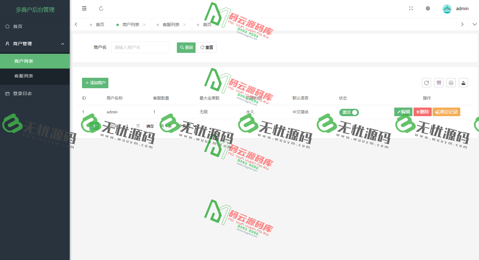 图片[4]-多语言在线客服系统/网站客服系统源码/智能AI客服系统源码-码云源码库