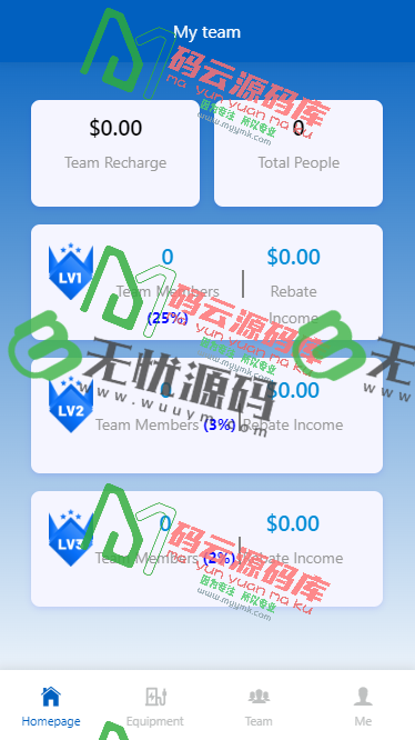 图片[2]-Nikora共享充电桩投资理财源码/海外投资理财源码/前端html+后端PHP-码云源码库