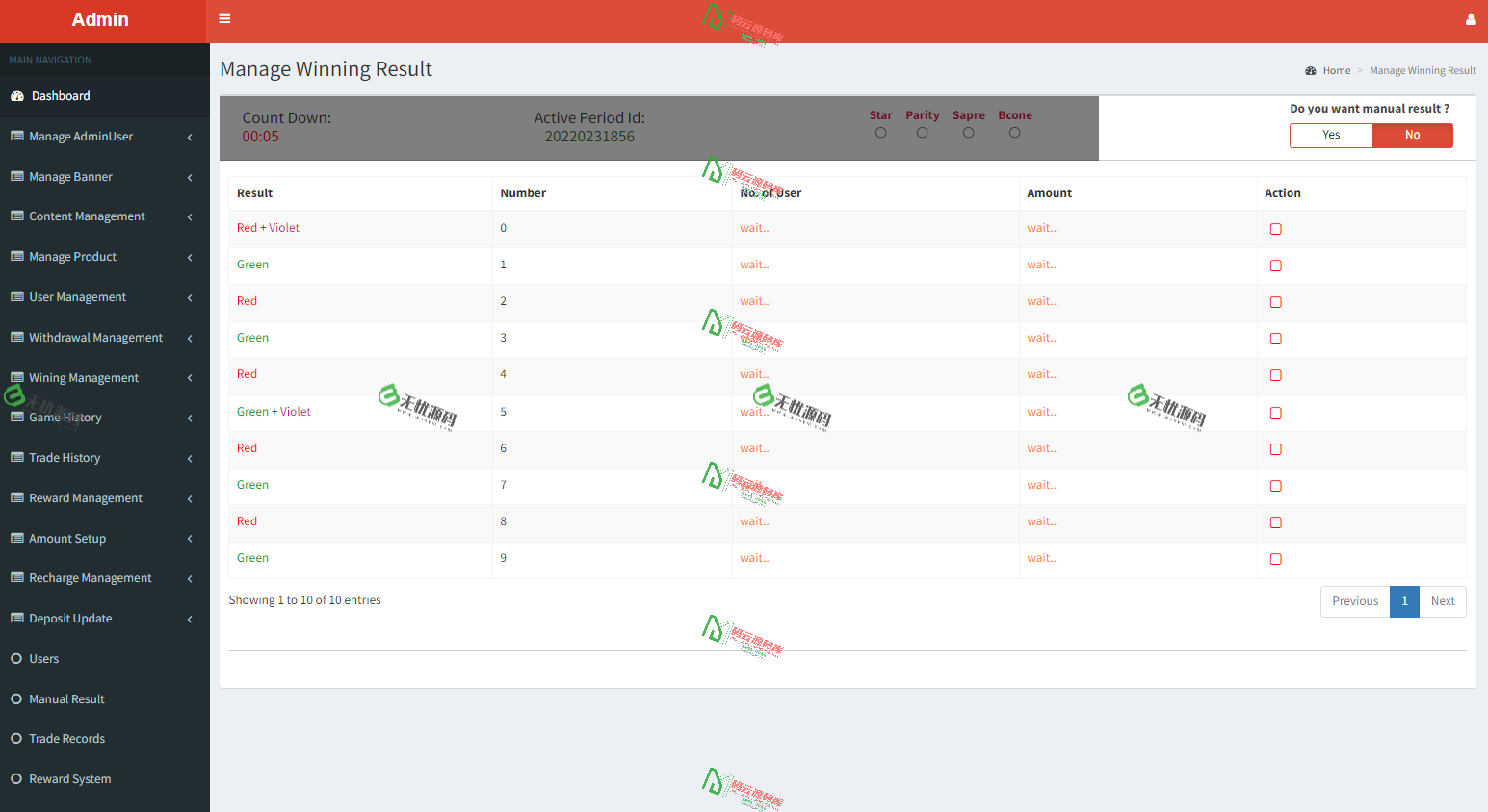 图片[7]-印度彩票系统源码/印度红绿灯彩票系统源码/东南亚彩票源码-码云源码库