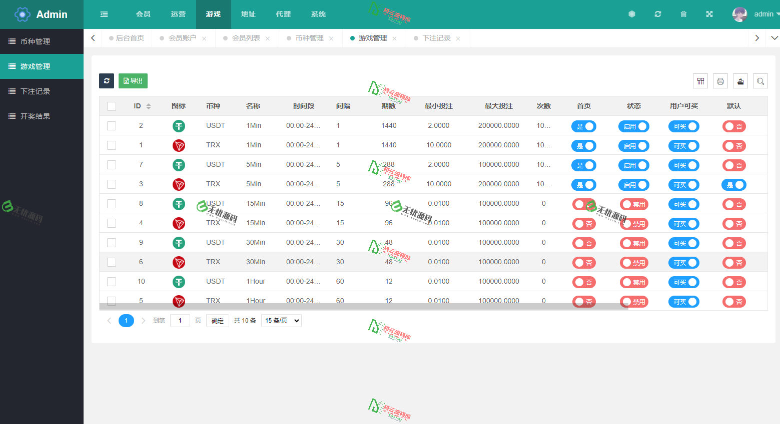图片[9]-多语言虚拟币usdt区块链投注竞猜游戏源码/trx游戏竞猜系统/区块链大小竞猜游戏-码云源码库