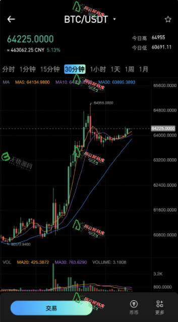 图片[3]-多语言MyOkex海外交易所源码/币币交易+秒合约+永续合约+闪兑+k线插针+C2C交易+挖矿锁仓+币币申购/前端uniapp纯源码+后端php-码云源码库