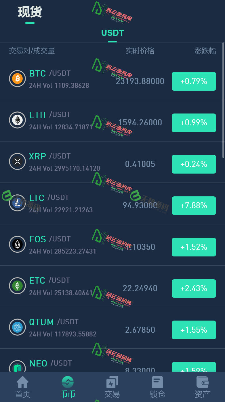 图片[7]-多语言交易所源码/币币交易+合约+期权+现货/平台币/大转盘/站内信-码云源码库