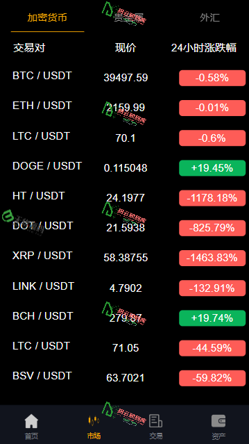 图片[3]-微盘投资理财源码/微盘交易系统源码/外汇+期货+贵金属+虚拟货币/可控制-码云源码库