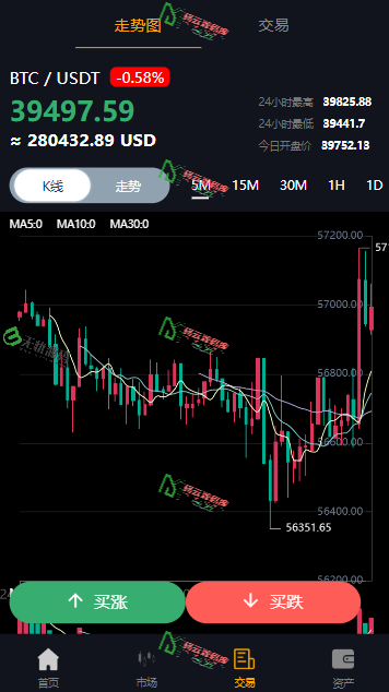 图片[5]-微盘投资理财源码/微盘交易系统源码/外汇+期货+贵金属+虚拟货币/可控制-码云源码库