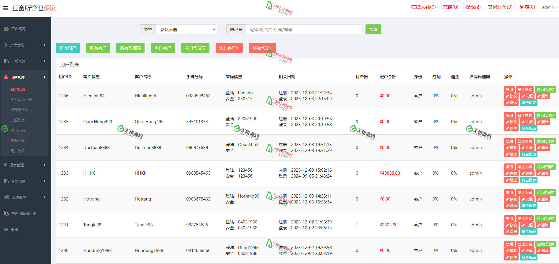 图片[8]-微盘投资理财源码/微盘交易系统源码/外汇+期货+贵金属+虚拟货币/可控制-码云源码库