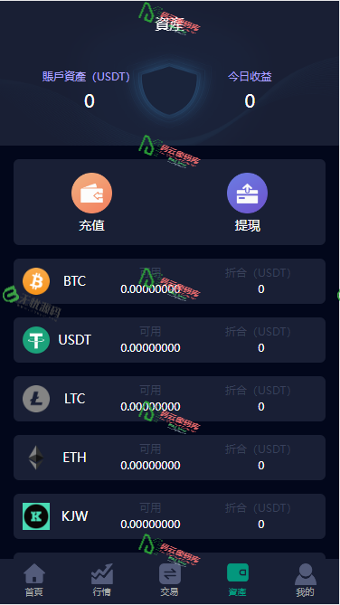 图片[4]-最新微交易系统源码/虚拟币交易所平台/微盘源码/功能齐全/支持币币+合约+期货交易-码云源码库