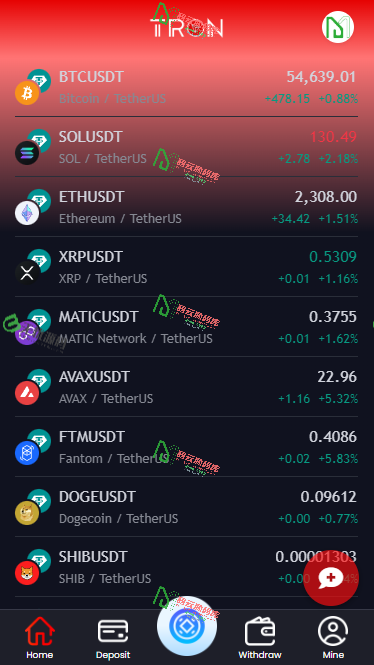 图片[6]-TRON区块链/TRON投资源码/ai机器人/投资理财源码-码云源码库