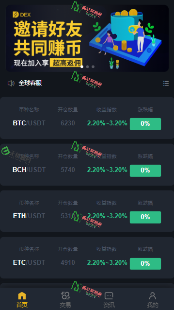 图片[1]-DEX微盘虚拟货币交易源码/微盘投资理财源码/多重推广宣传分销奖励-码云源码库
