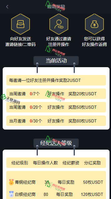图片[3]-DEX微盘虚拟货币交易源码/微盘投资理财源码/多重推广宣传分销奖励-码云源码库
