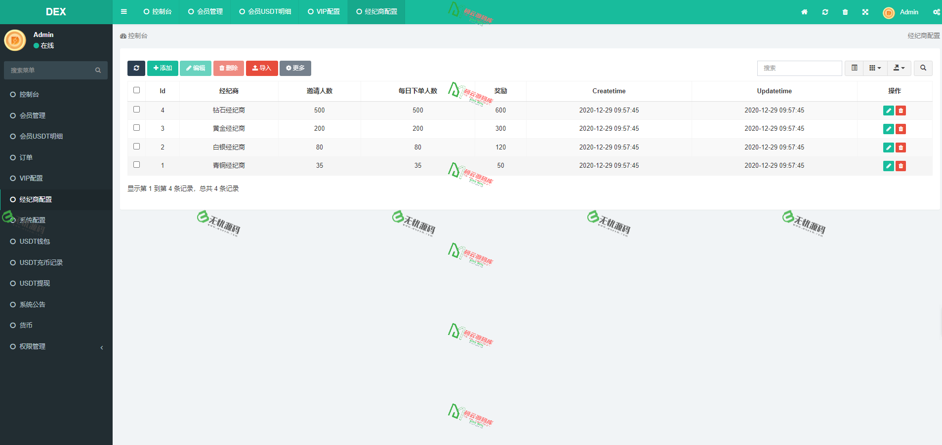 图片[6]-DEX微盘虚拟货币交易源码/微盘投资理财源码/多重推广宣传分销奖励-码云源码库