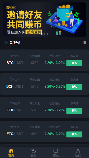 DEX微盘虚拟货币交易源码/微盘投资理财源码/多重推广宣传分销奖励-码云源码库