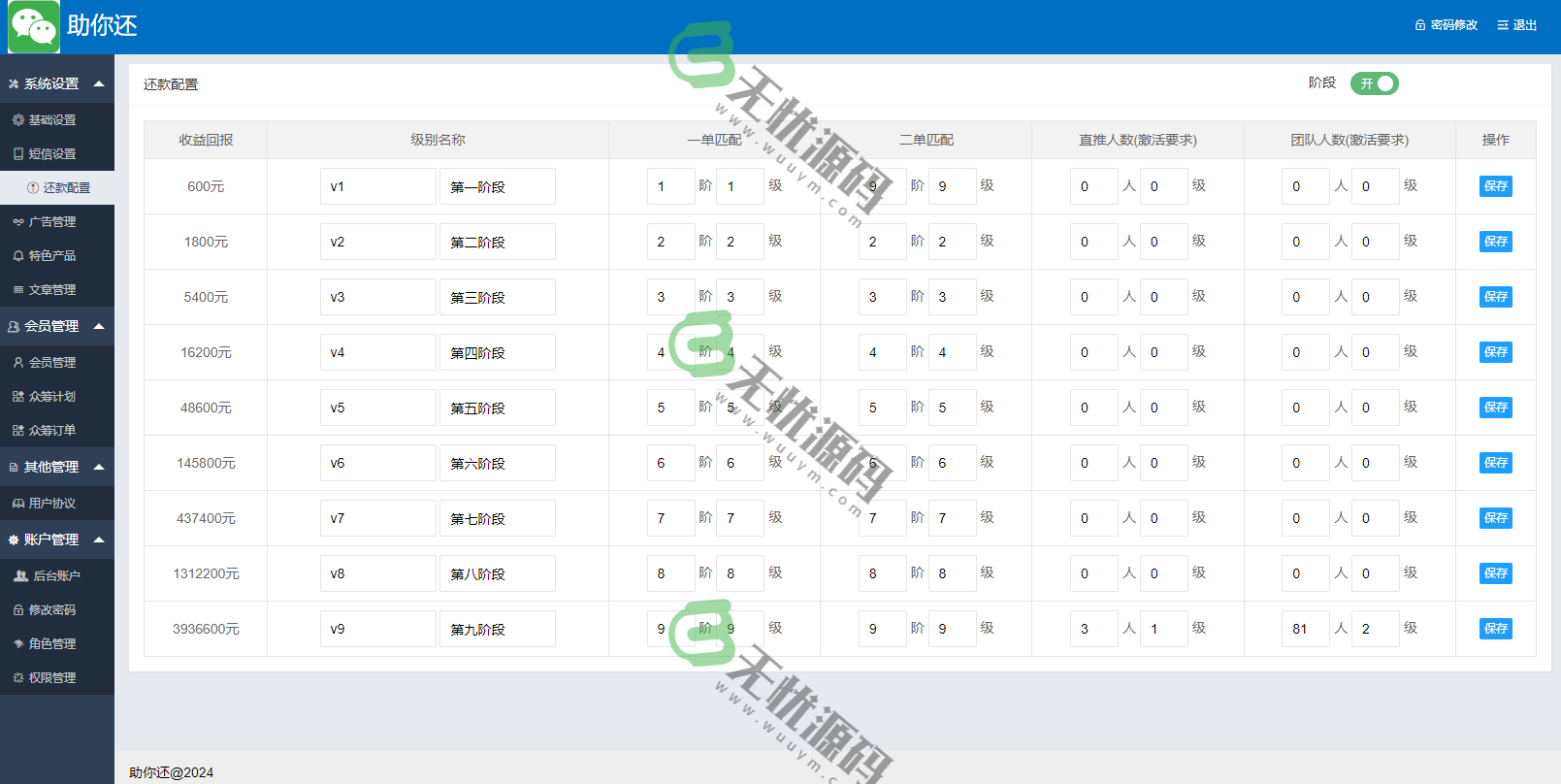 图片[4]-网贷还款系统源码/人人还众筹还钱模式还贷系统源码/信用卡还款系统-码云源码库