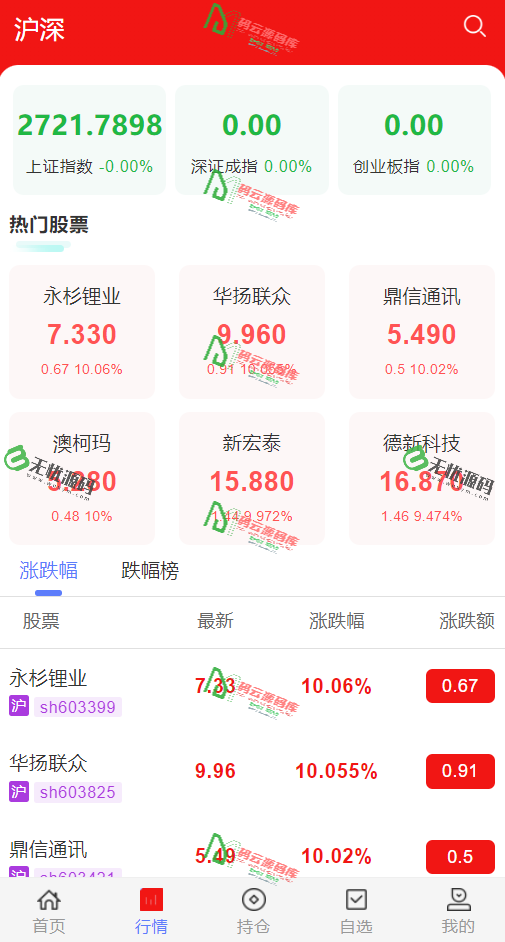 图片[2]-2024最新股票系统源码/红色UI前端股票交易/大宗交易系统-码云源码库