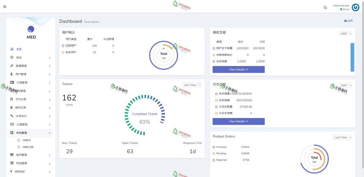 图片[7]-多语言交易所系统源码/虚拟币交易平台/秒合约交易/永续合约/锁仓挖矿/附带搭建教程-码云源码库
