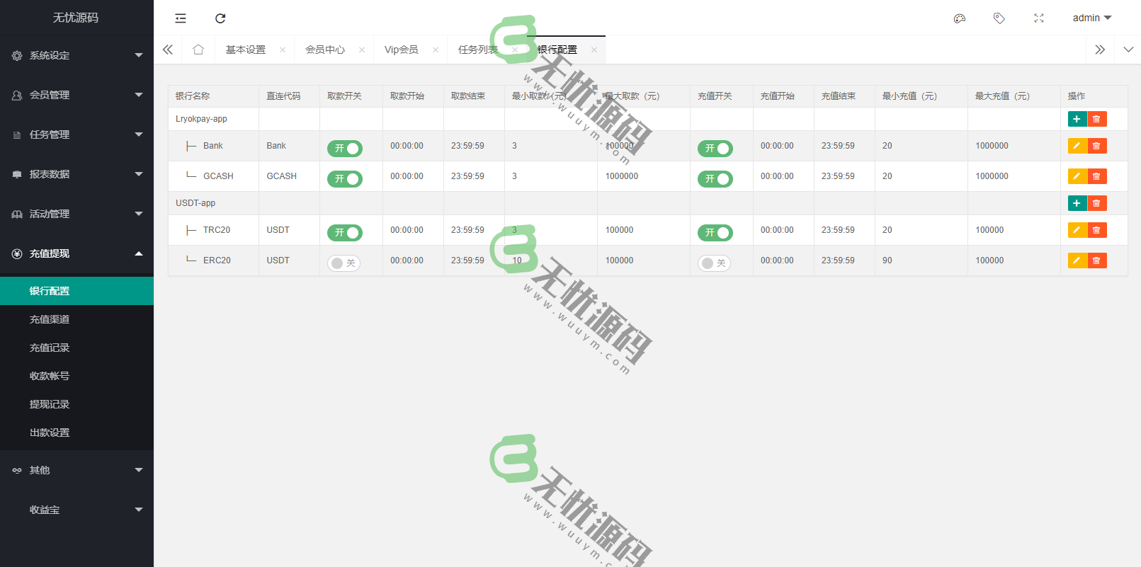 图片[9]-多语言刷单系统源码/电影投资理财抢单源码/电影视频任务系统源码-码云源码库