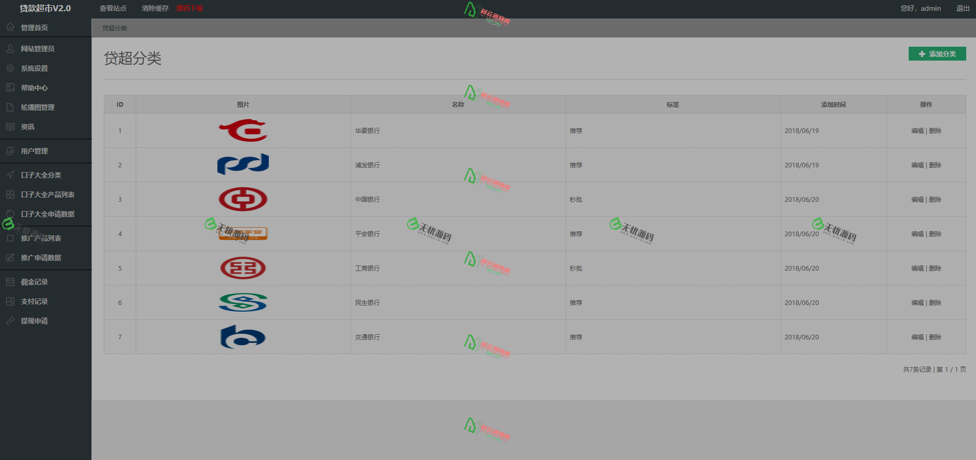 图片[8]-贷款超市源码/贷款推荐程序源码/代理推广三级佣金/一键添加所有贷款产品-码云源码库