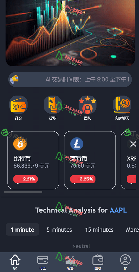 图片[1]-海外虚拟币交易系统源码/微盘交易系统源码/投资理财系统源码-码云源码库