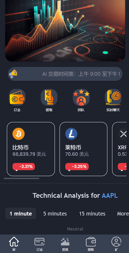 海外虚拟币交易系统源码/微盘交易系统源码/投资理财系统源码-码云源码库