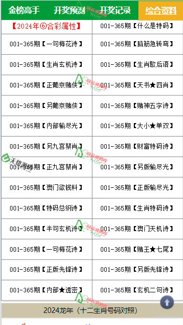 图片[3]-澳门六合彩心水论坛源码/六合彩马报网站/香港六合资料图库源码/49图库开奖网源码-码云源码库